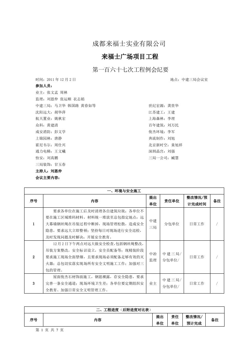 精选第一百六十七次工程会议纪要