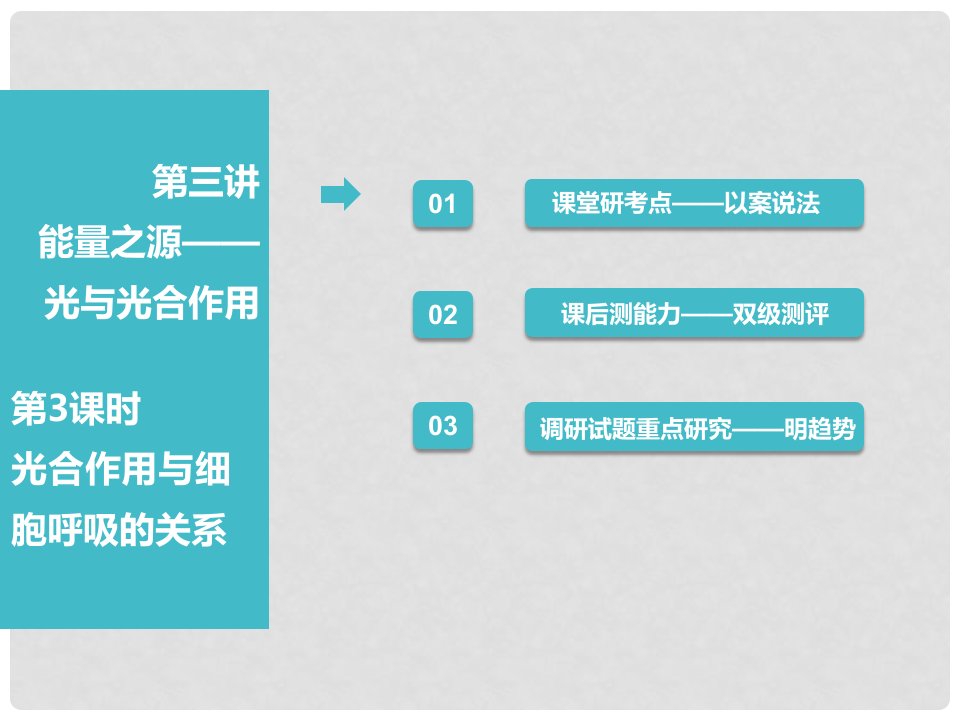 高考生物一轮复习