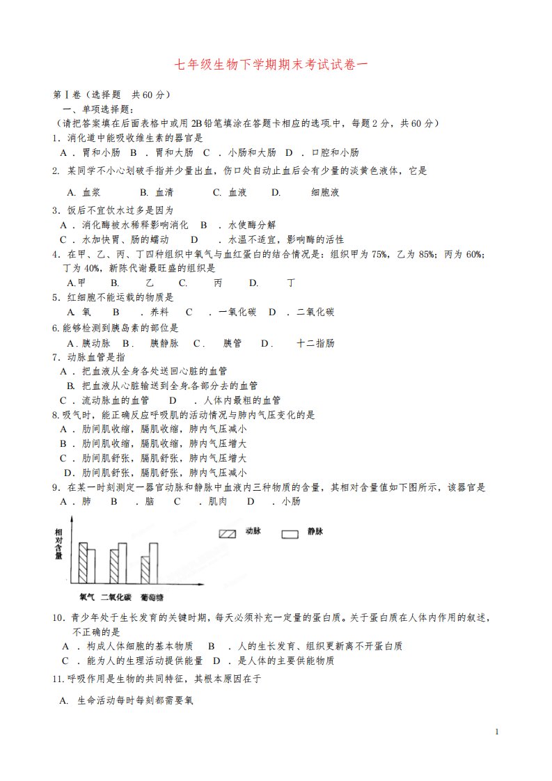 人教版七年级生物下册期末5套试卷合集及答案