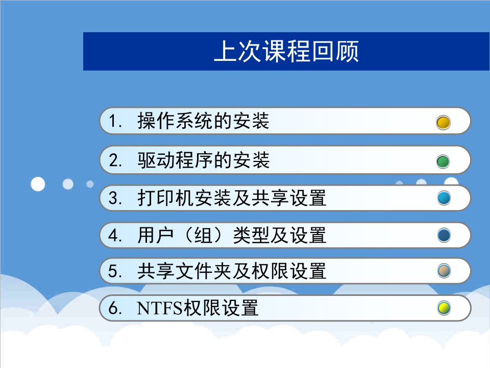 战略管理-11帐户策略及审核