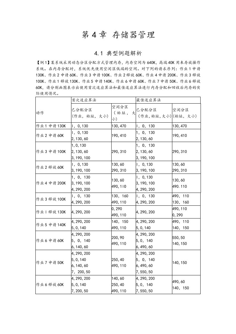 操作系统第4章练习试题