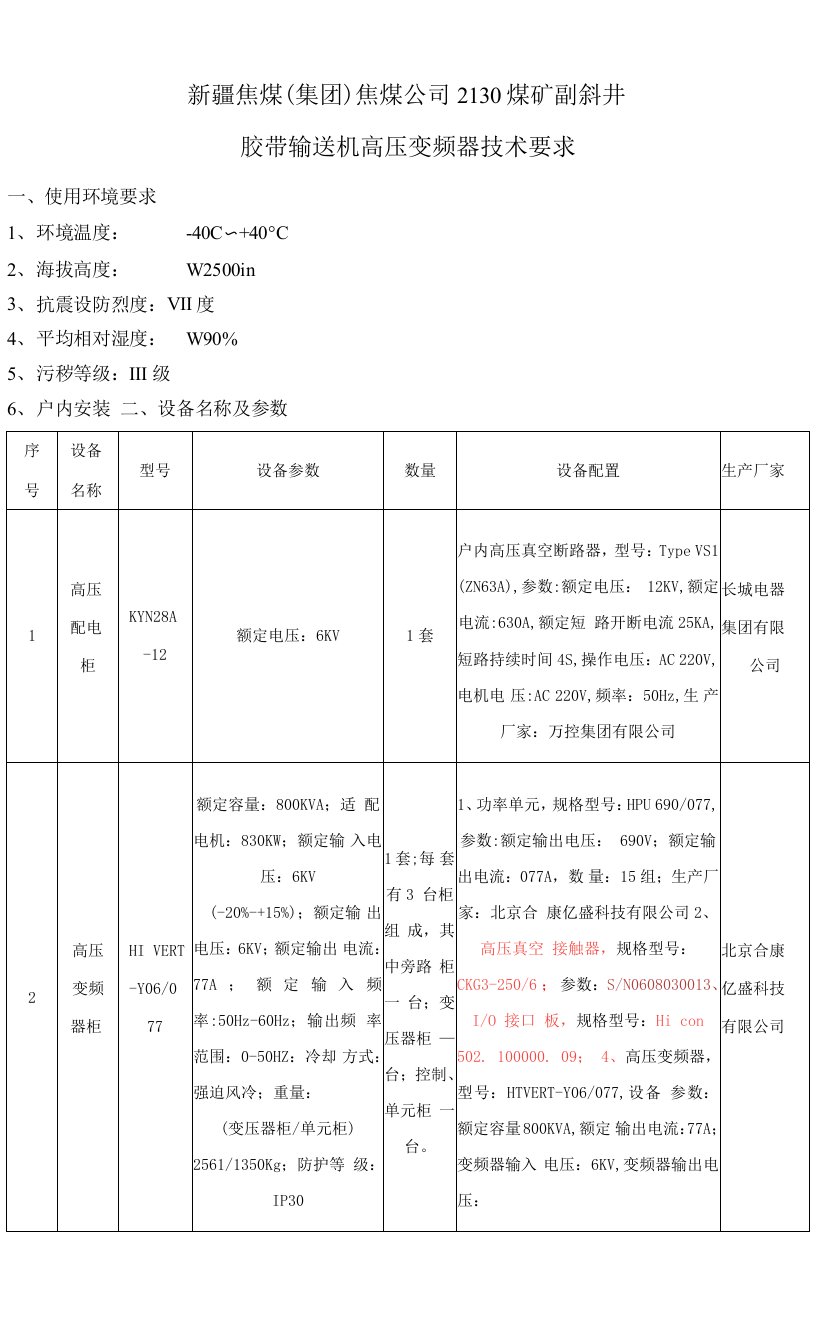 副斜井胶带输送机高压变频器技术要求