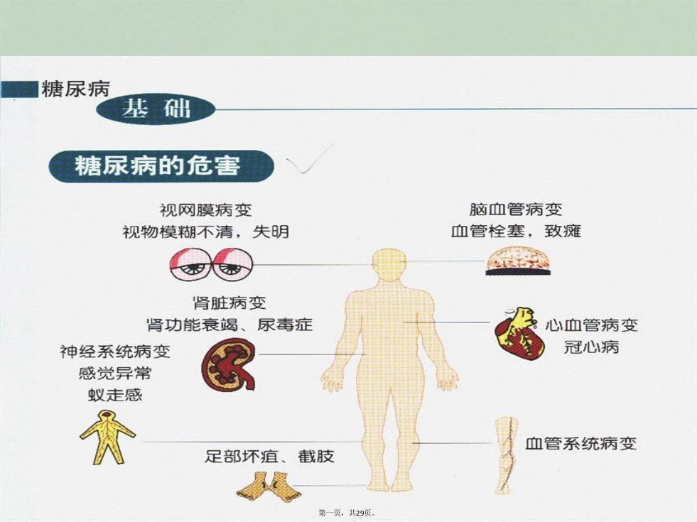 糖尿病中医药知识健康讲座