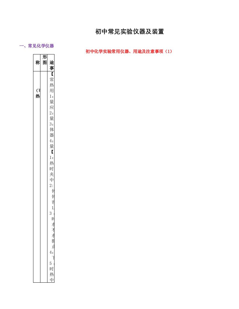 浙江省九年级科学讲义--初中常见实验仪器及装置