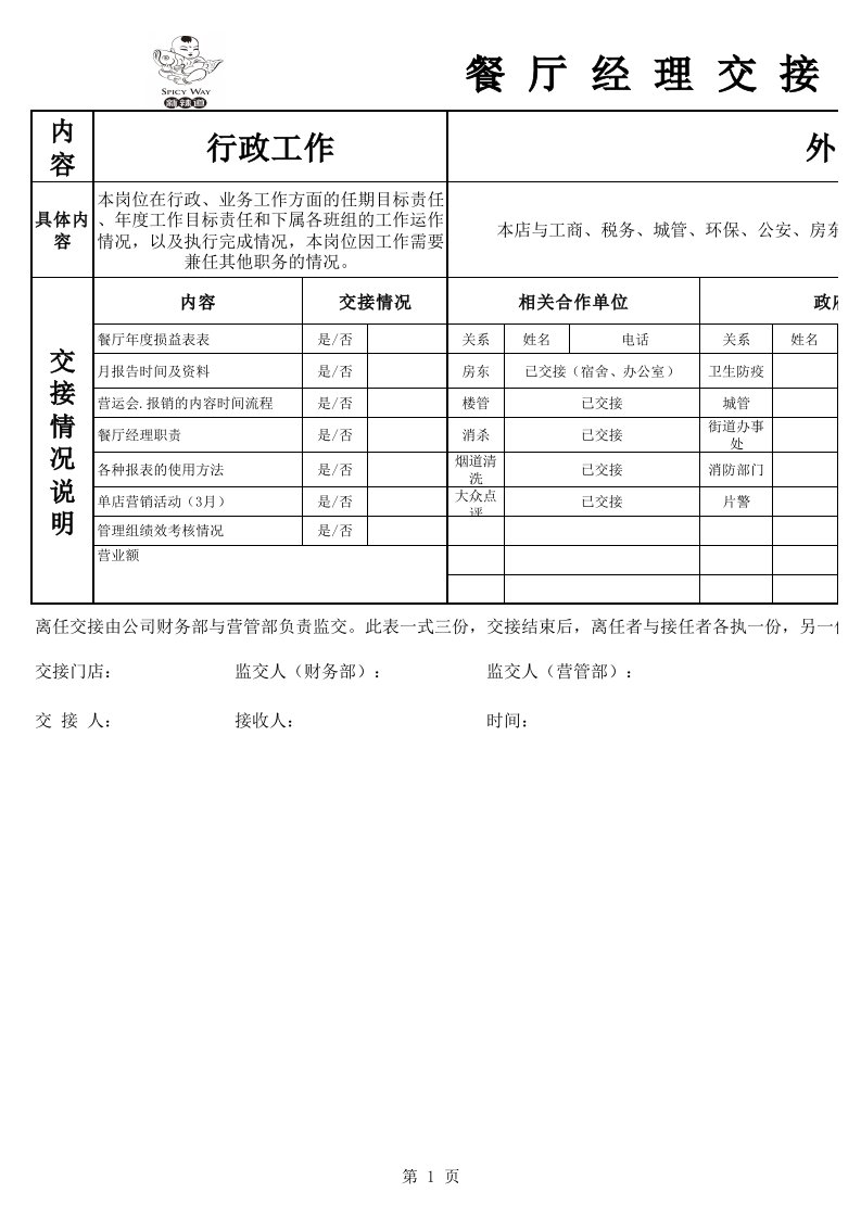 餐厅经理交接表