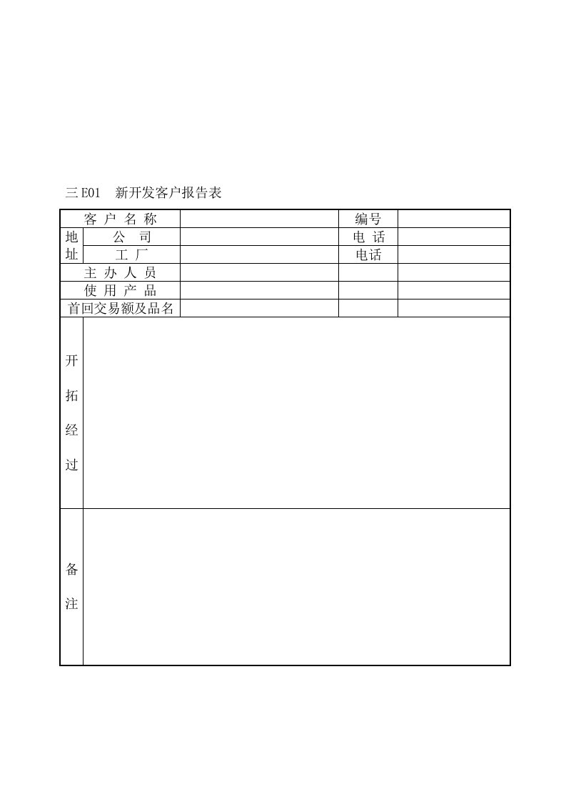 营销管理E纵表格