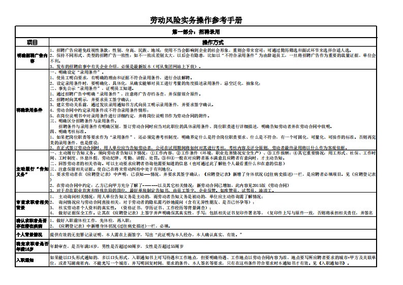 劳动用工风险防范手册