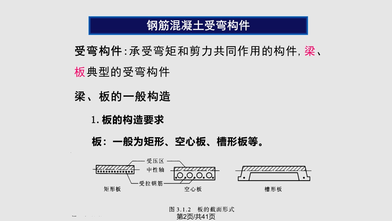 建筑结构与受力分析之钢筋混凝土梁板构造要求