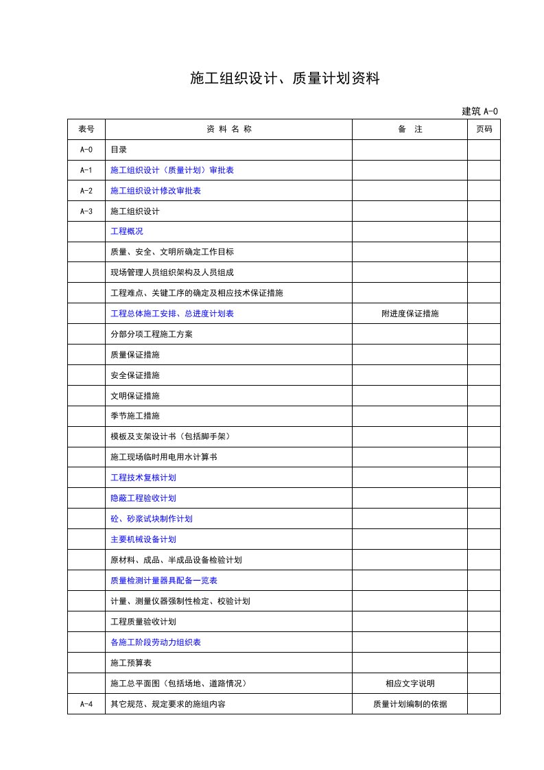 施工组织设计质量计划资料