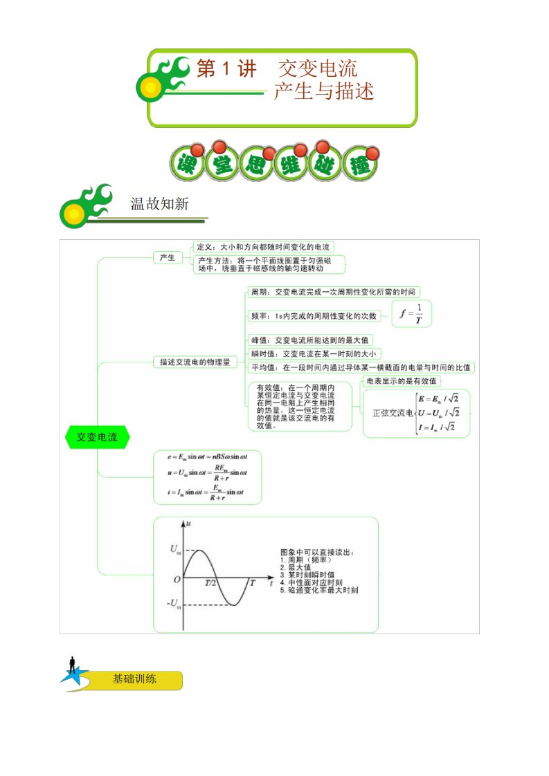 高二物理春季讲义第1讲交流电的产生与描述