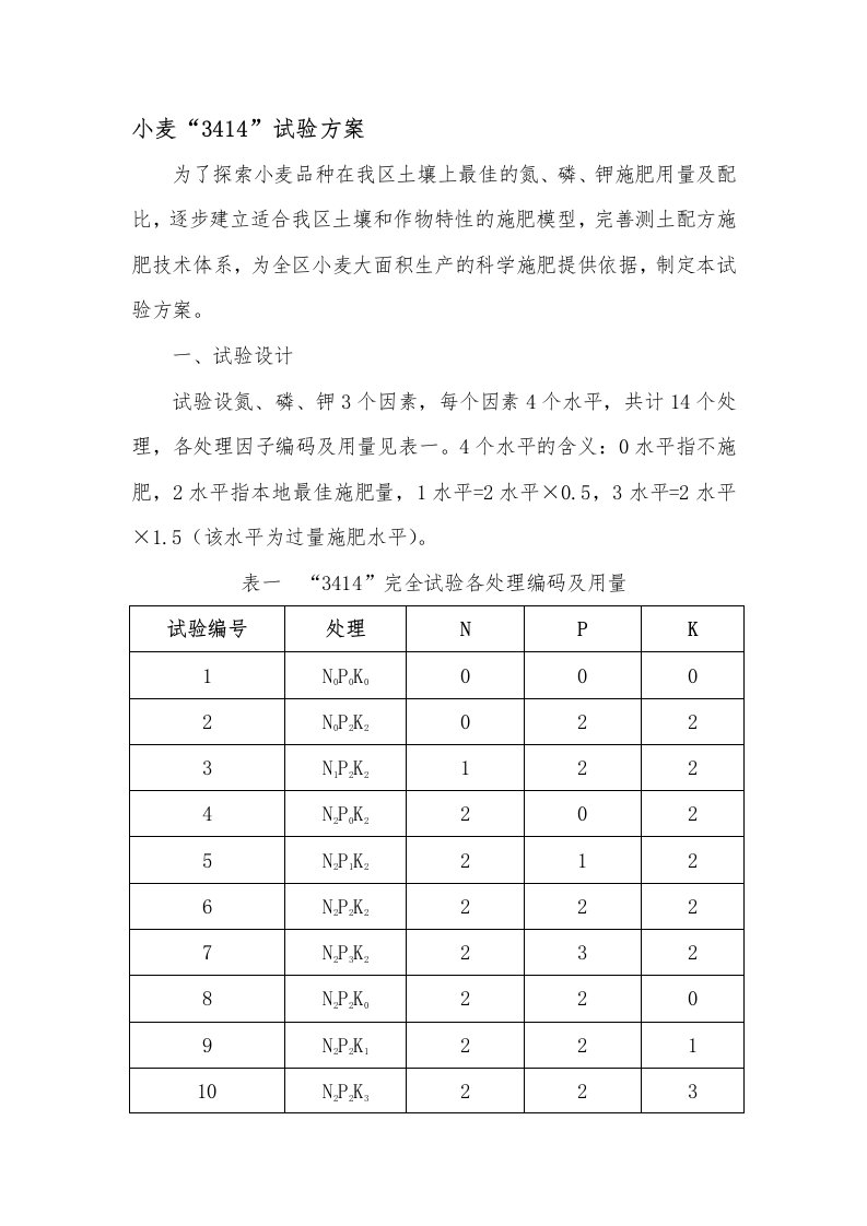 小麦3414试验方案