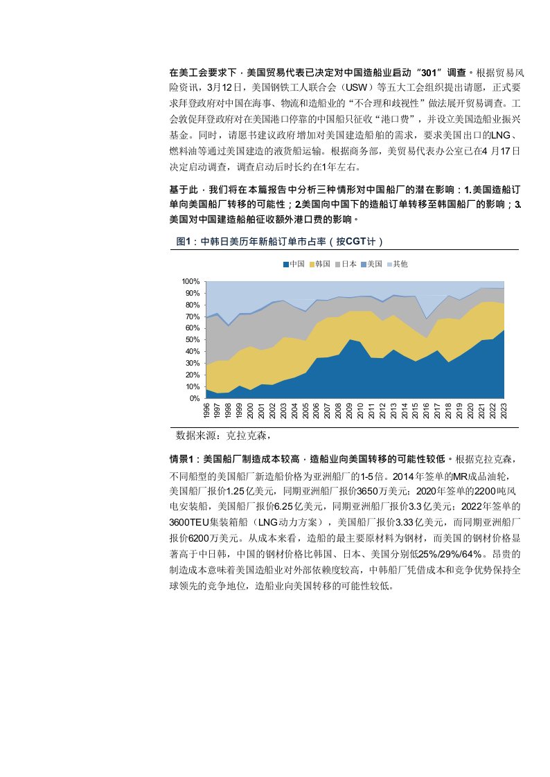 造船行业跟踪报告(六)：美国301调查对中国造船业的潜在影响