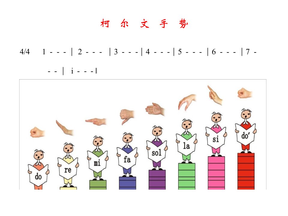 四年级下册音乐课件1演唱彩色的中国湘教版共22张PPT