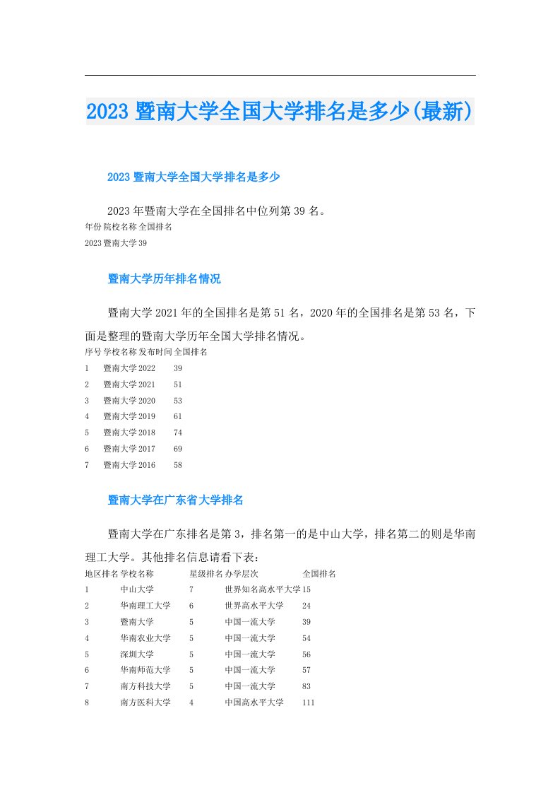 暨南大学全国大学排名是多少(最新)