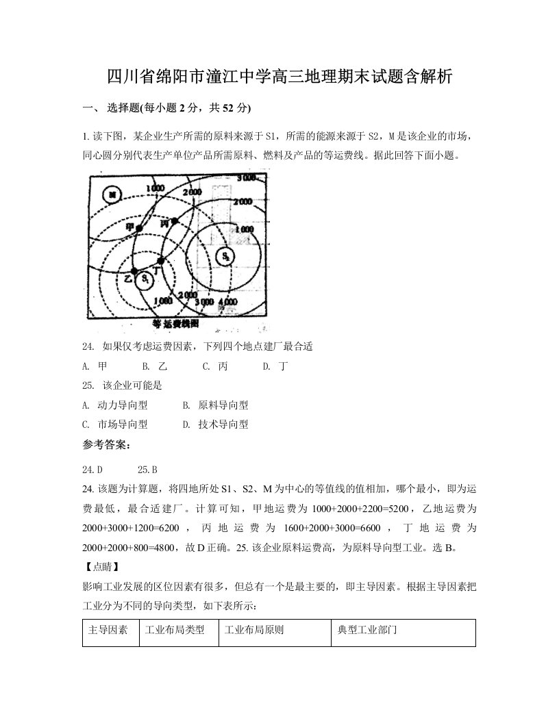 四川省绵阳市潼江中学高三地理期末试题含解析