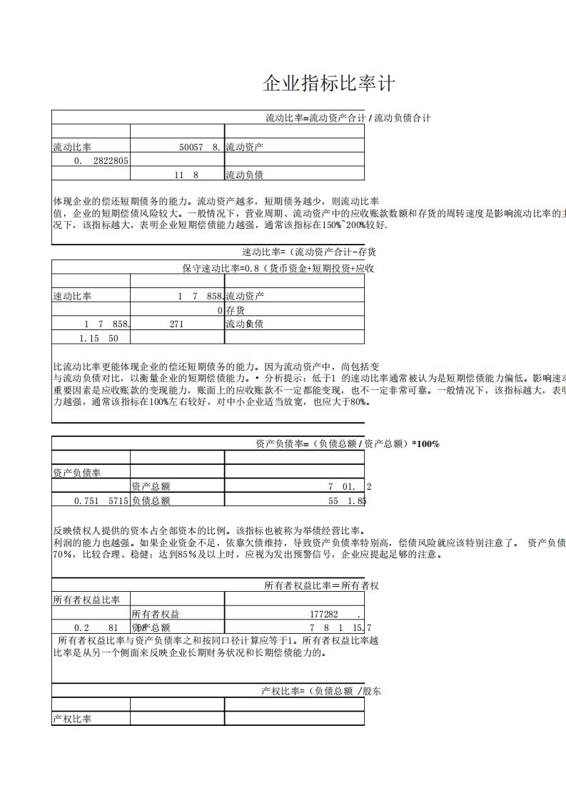 财务指标比率计算器