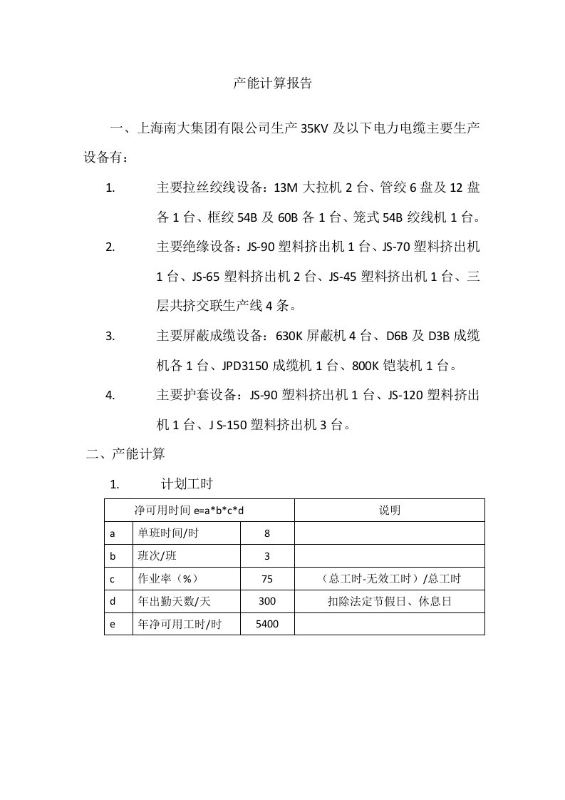 电缆产能计算报告