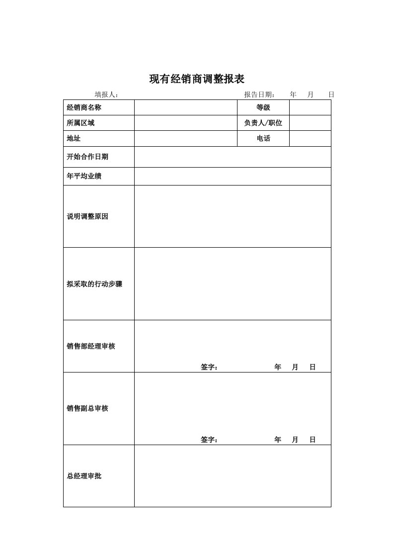 现有经销商调整报表