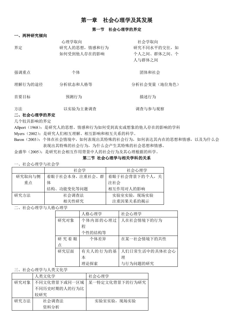 金盛华社会心理学笔记