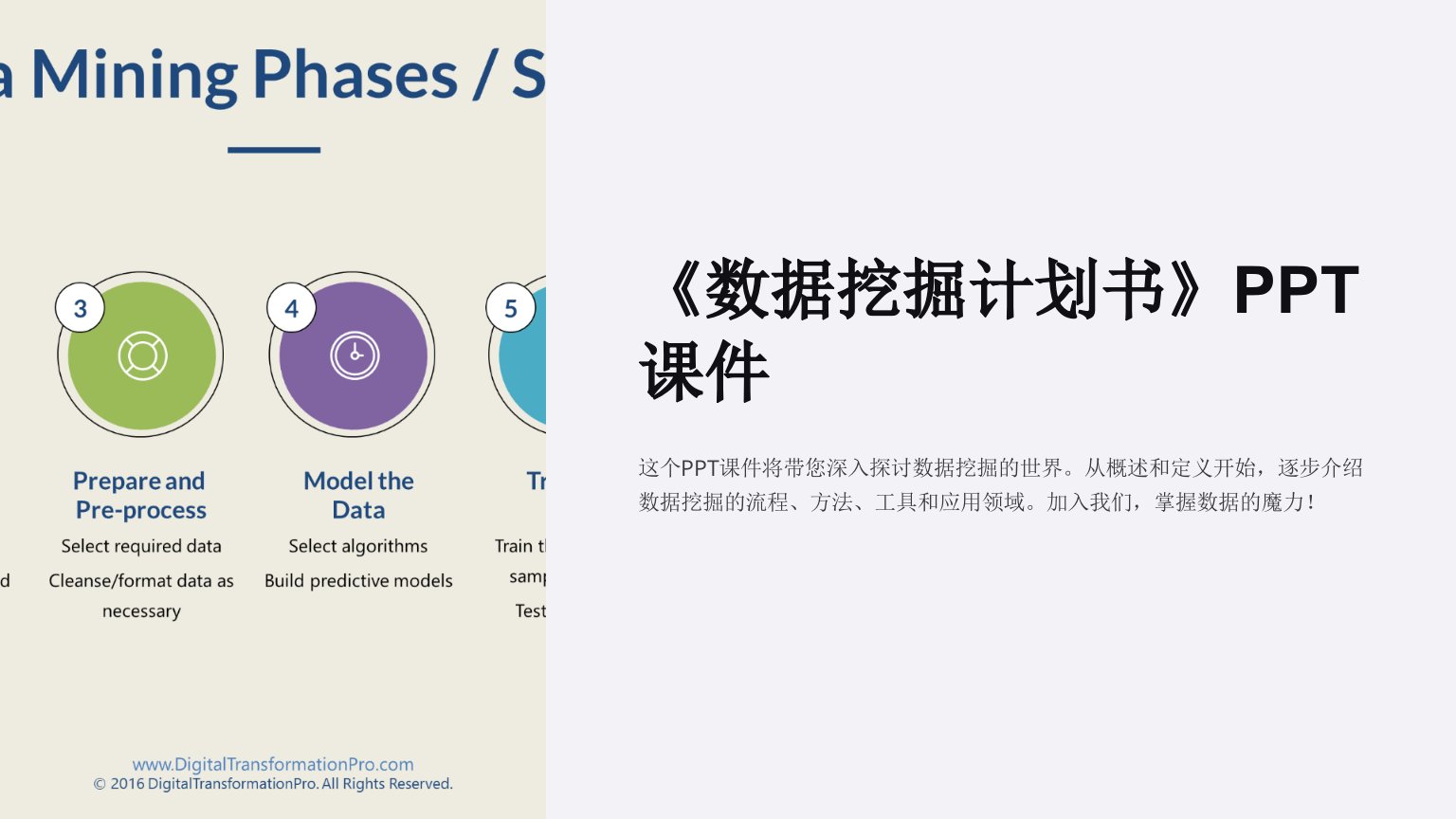 《数据挖掘计划书》课件