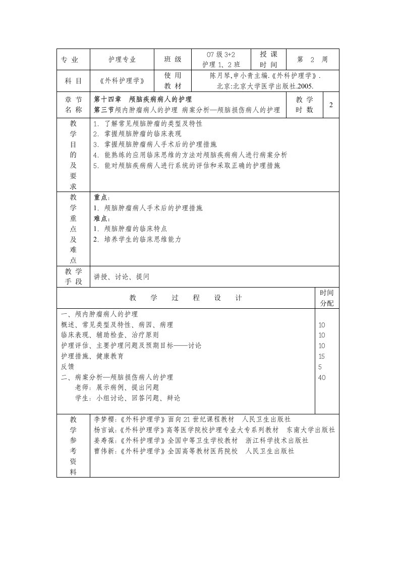 颅内肿瘤病人的护理及病案分析[1].07.3