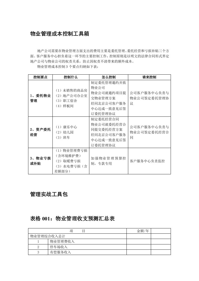 物业管理成本控制工具箱