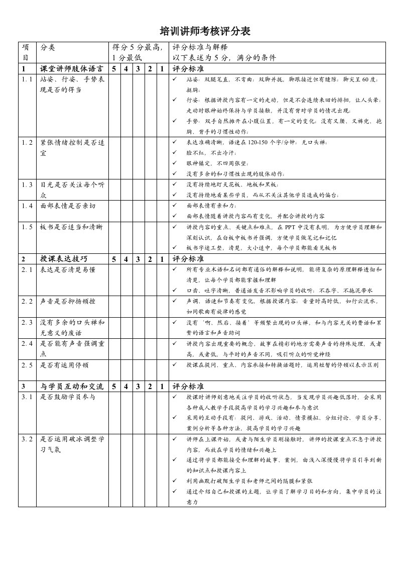 培训师绩效考核评分表