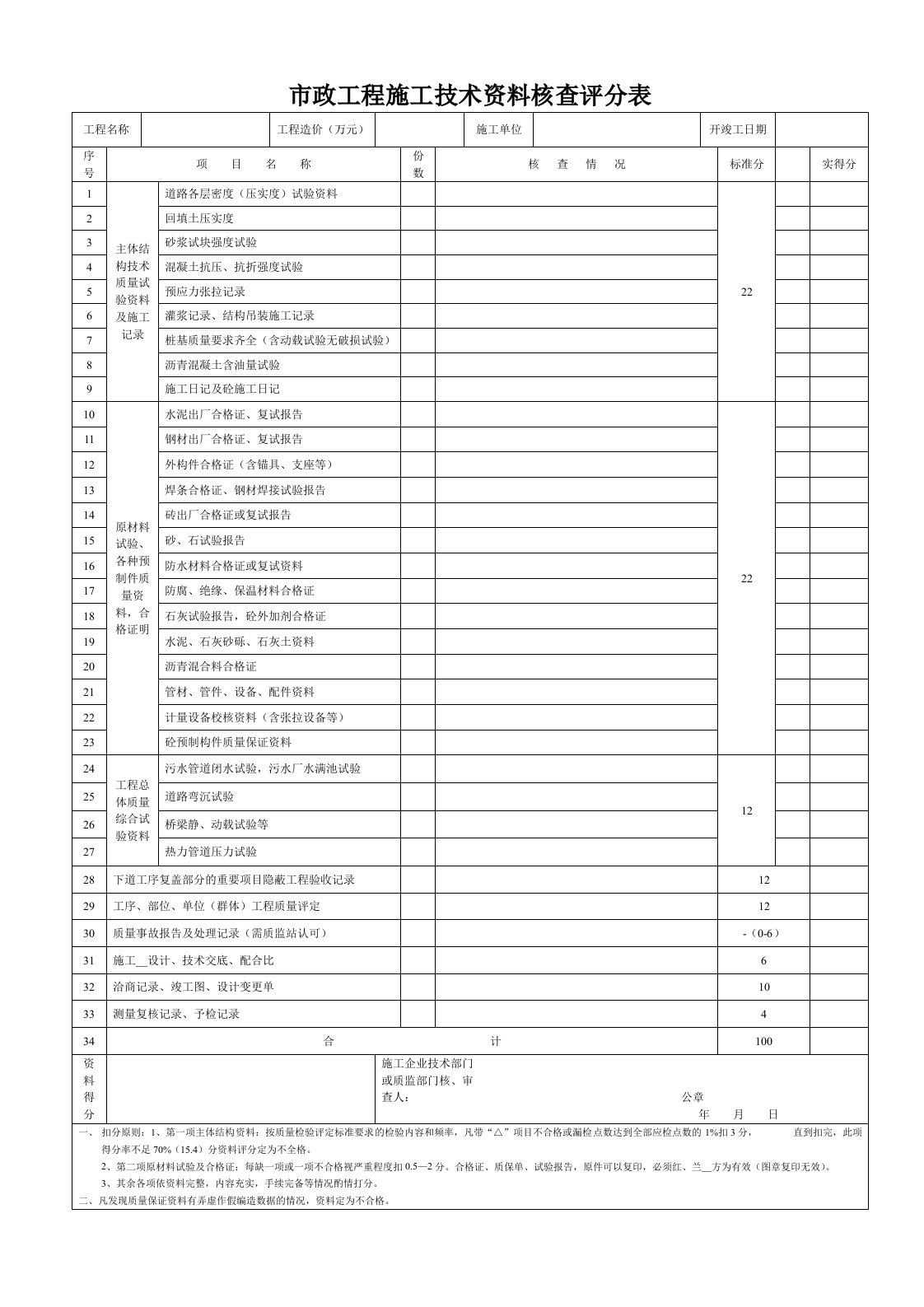 市政工程施工技术资料核查评分表