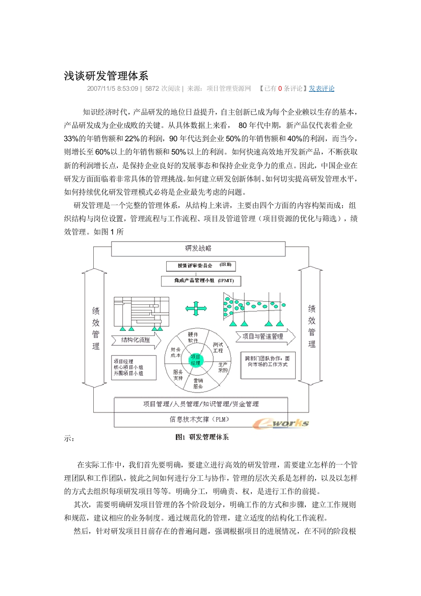 浅谈研发管理体系