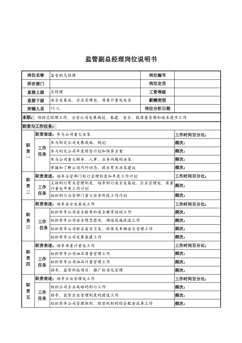 河北石油分公司岗位说明书大全24