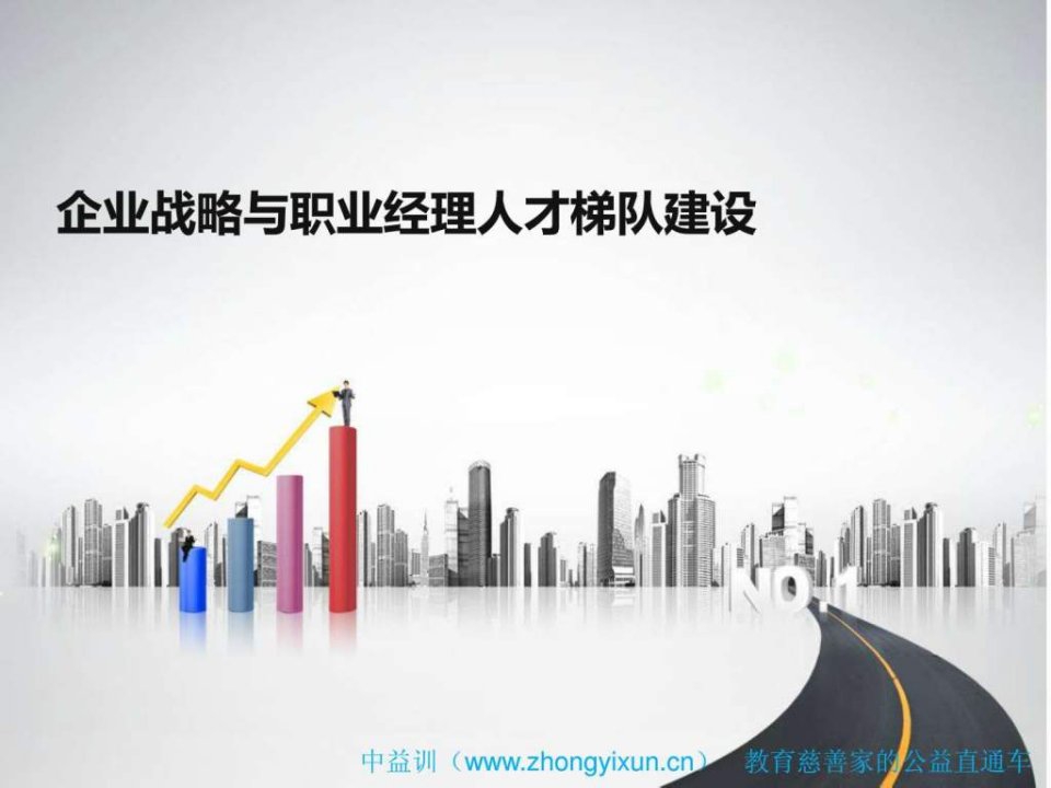 企业战略与职业经理人才梯队建设.ppt