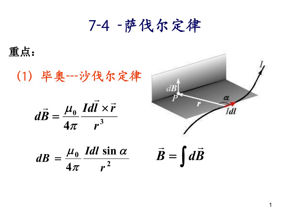 比奥-萨伐尔定律课件