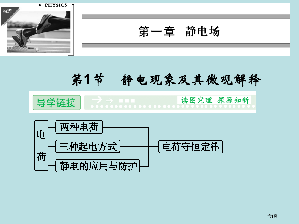 创新设计高中物理鲁科版选修1静电现象及其微观解释公开课获奖课件