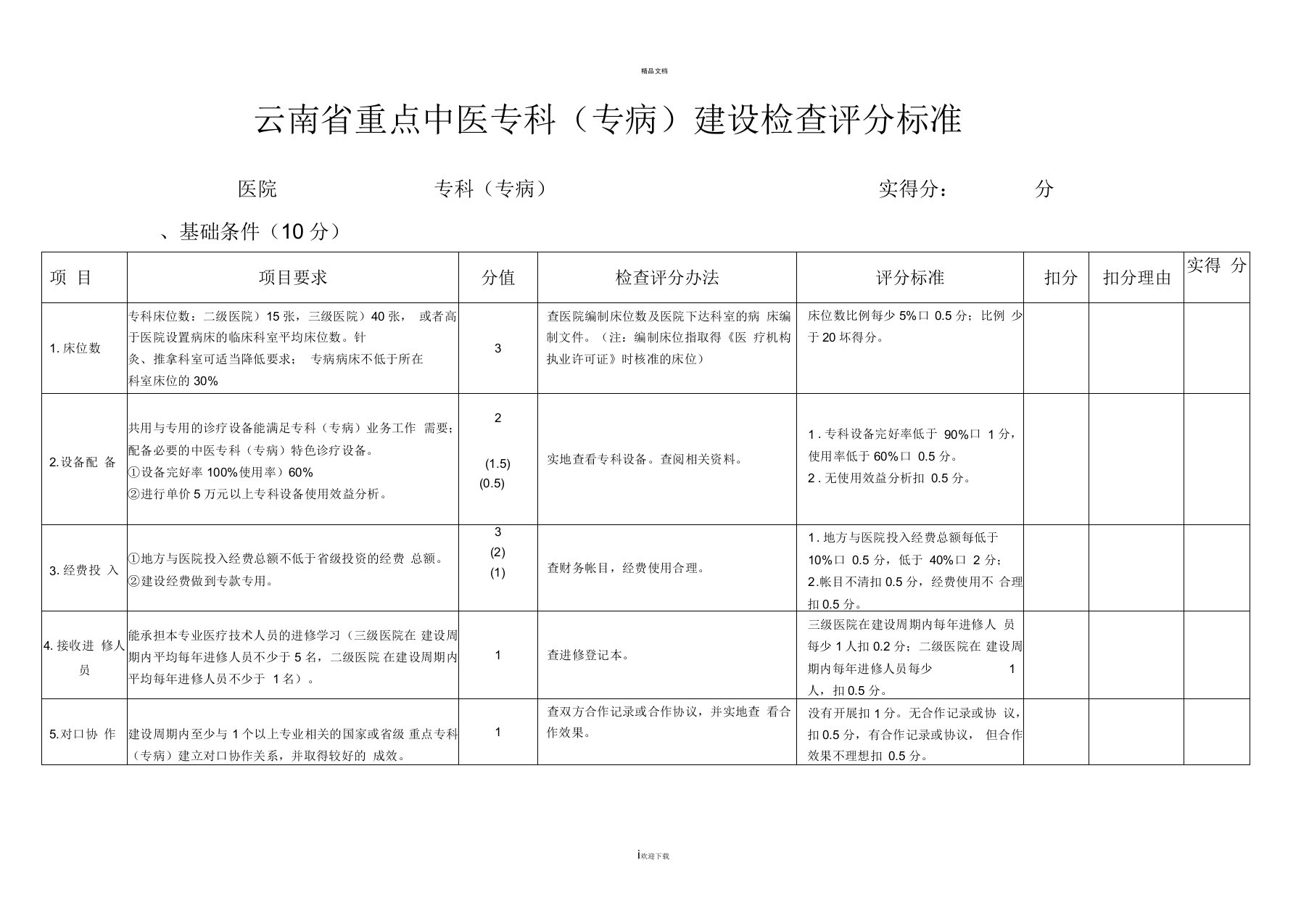 云南省重点中医专科专病建设评分标准