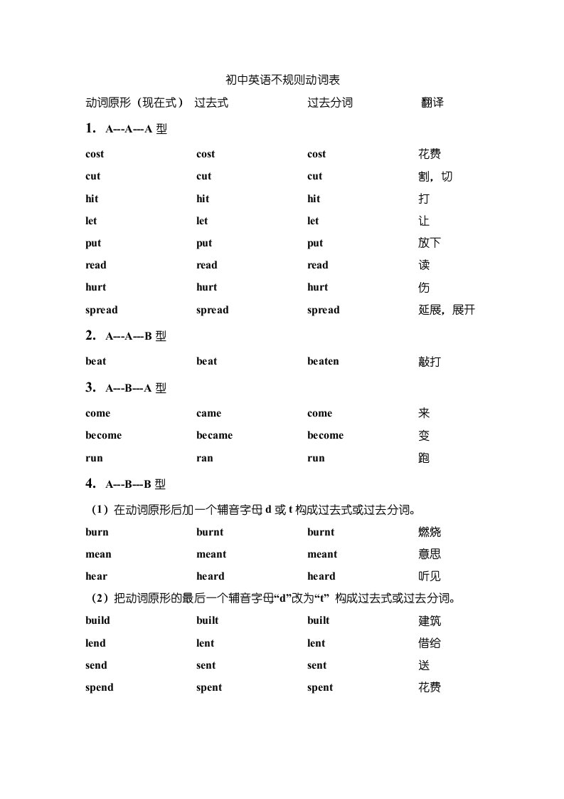 初中英语不规则动词表-汇总