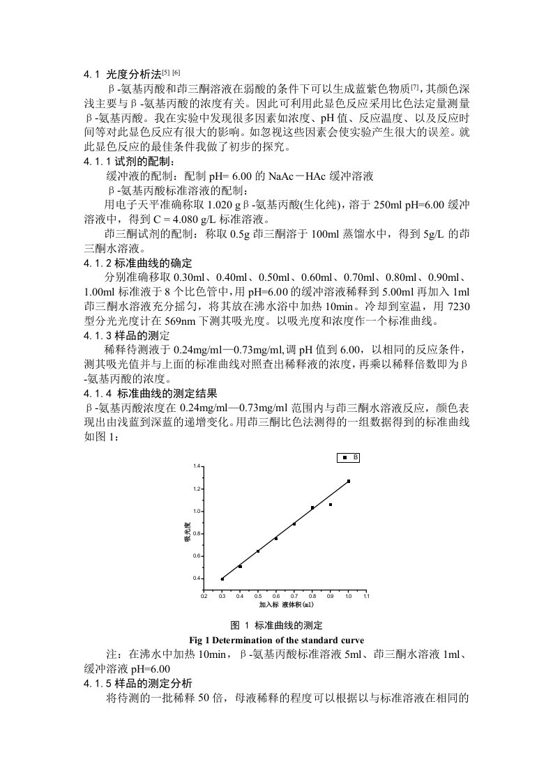 氨基酸测定方法