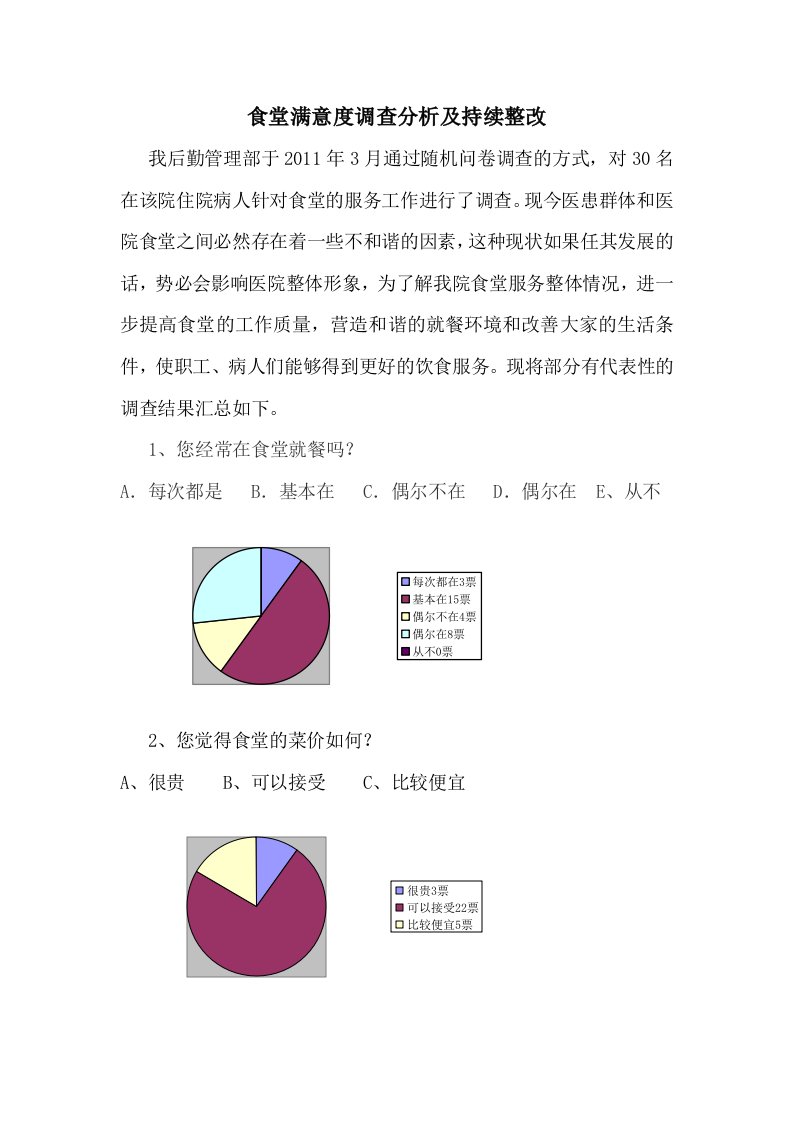 医院食堂满意度调查分析及持续整改