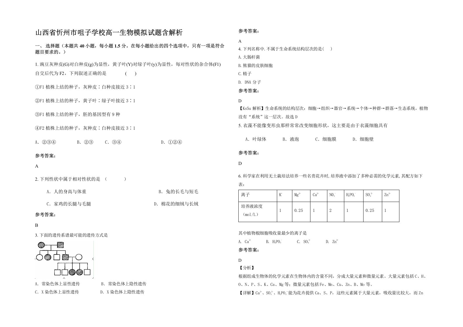 山西省忻州市咀子学校高一生物模拟试题含解析