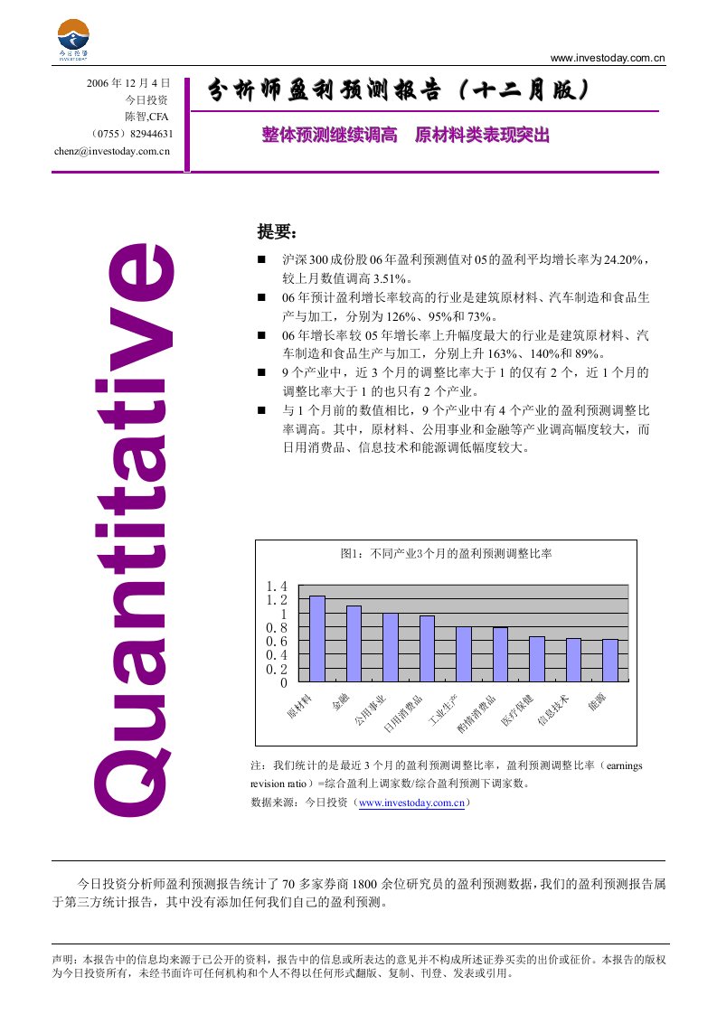 今日投资分析师盈利预测报告(十二月版)doc