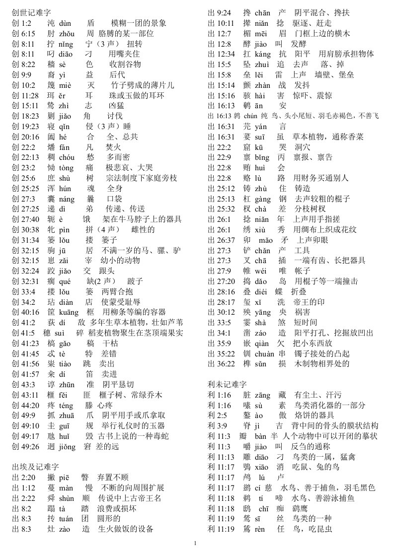 圣经疑难字表打印版