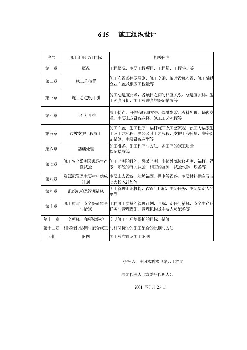 工程资料-清江水布垭大坝右岸趾板及厂房引水渠开挖施工组织设计方案