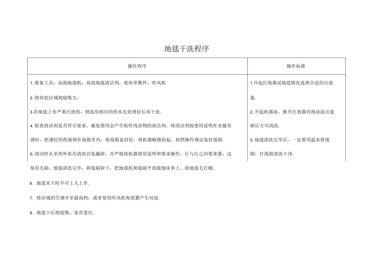 地毯干洗程序