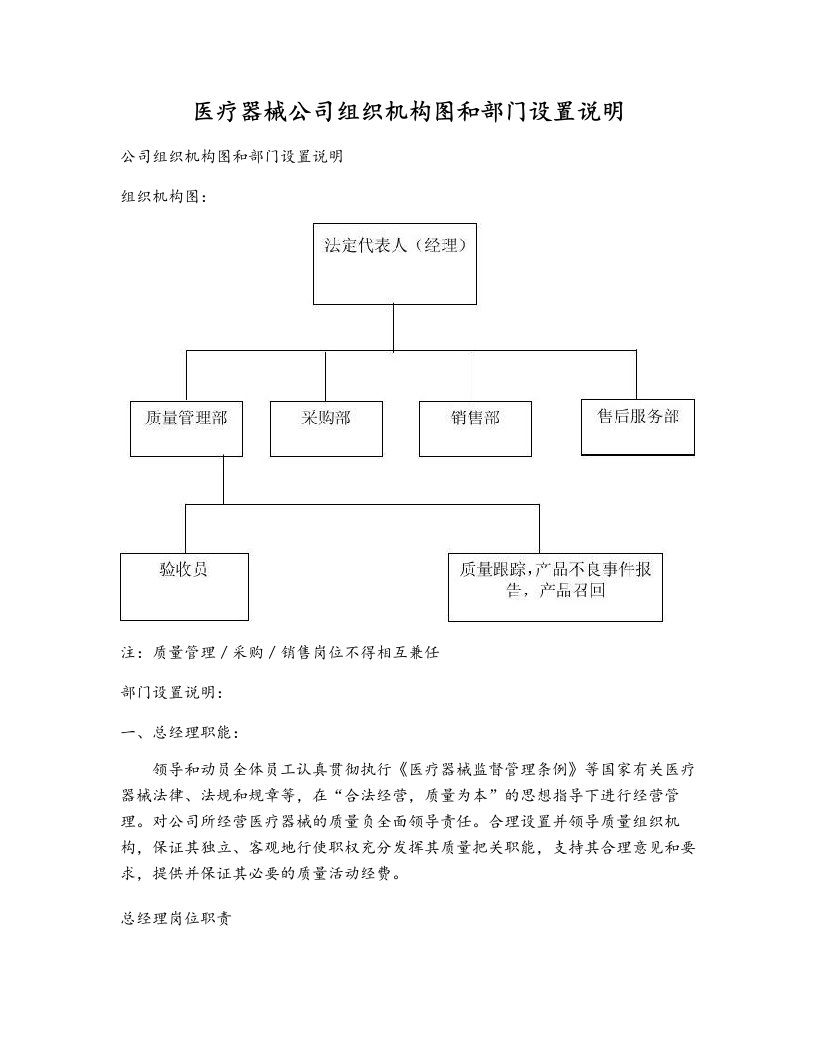 医疗器械公司组织机构图和部门设置说明