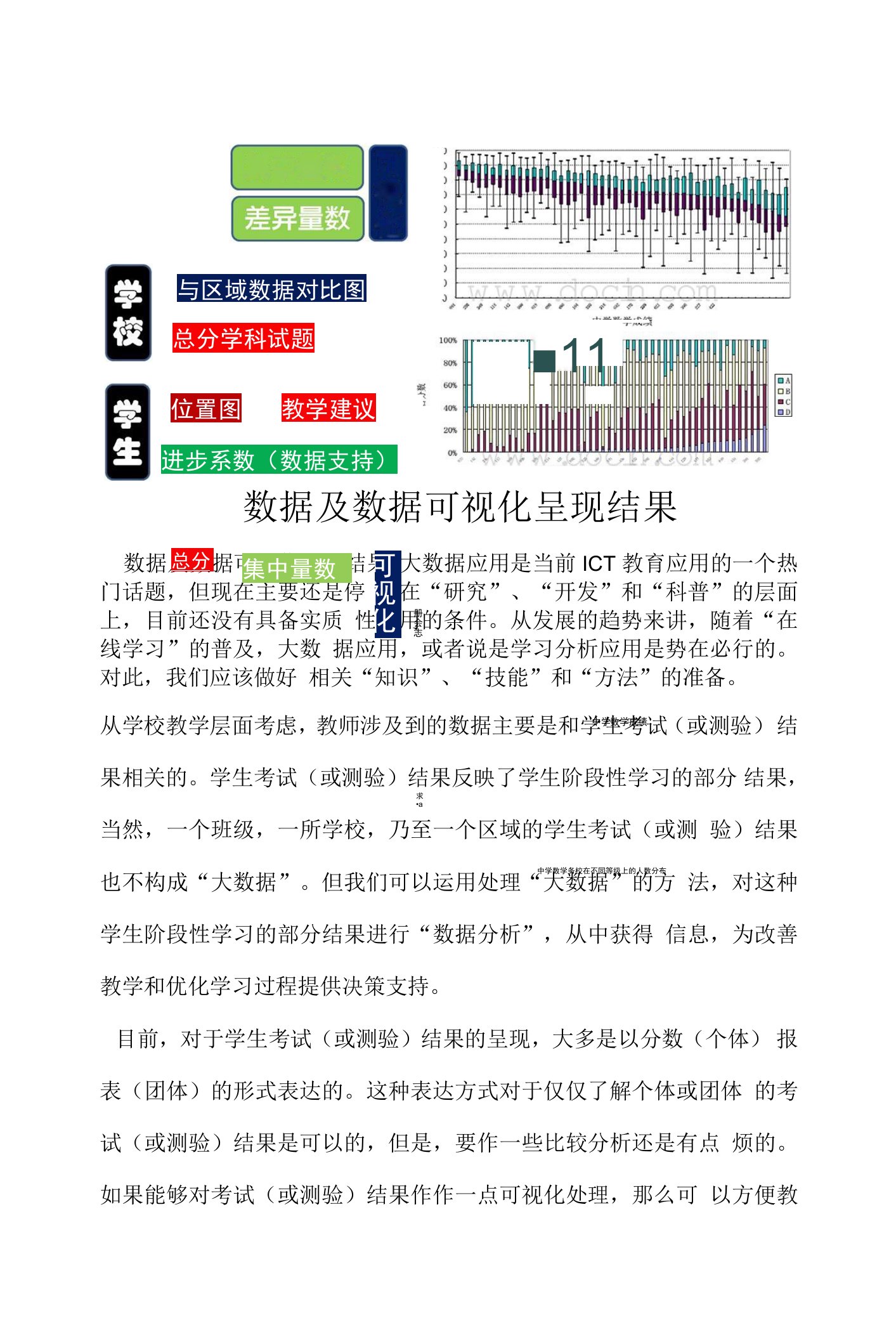 数据及数据可视化呈现结果(1)