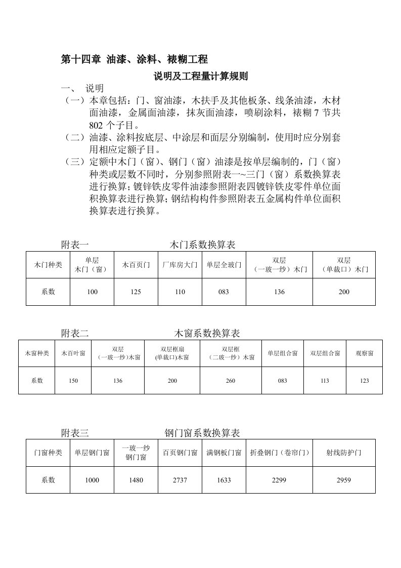 2012北京定额说明、计算规则(下)