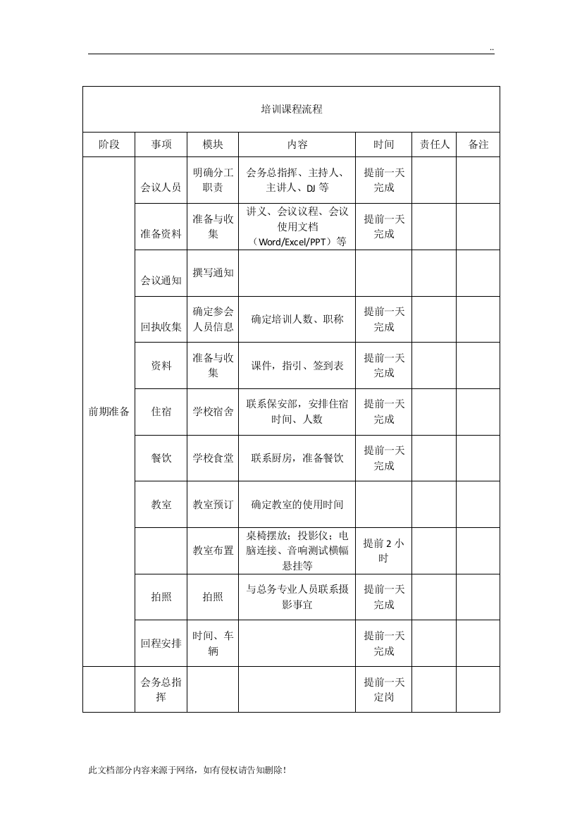 培训会议流程安排表