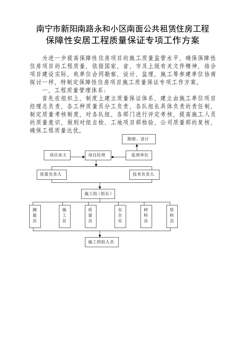 保障房项目施工质量保证专项工作方案