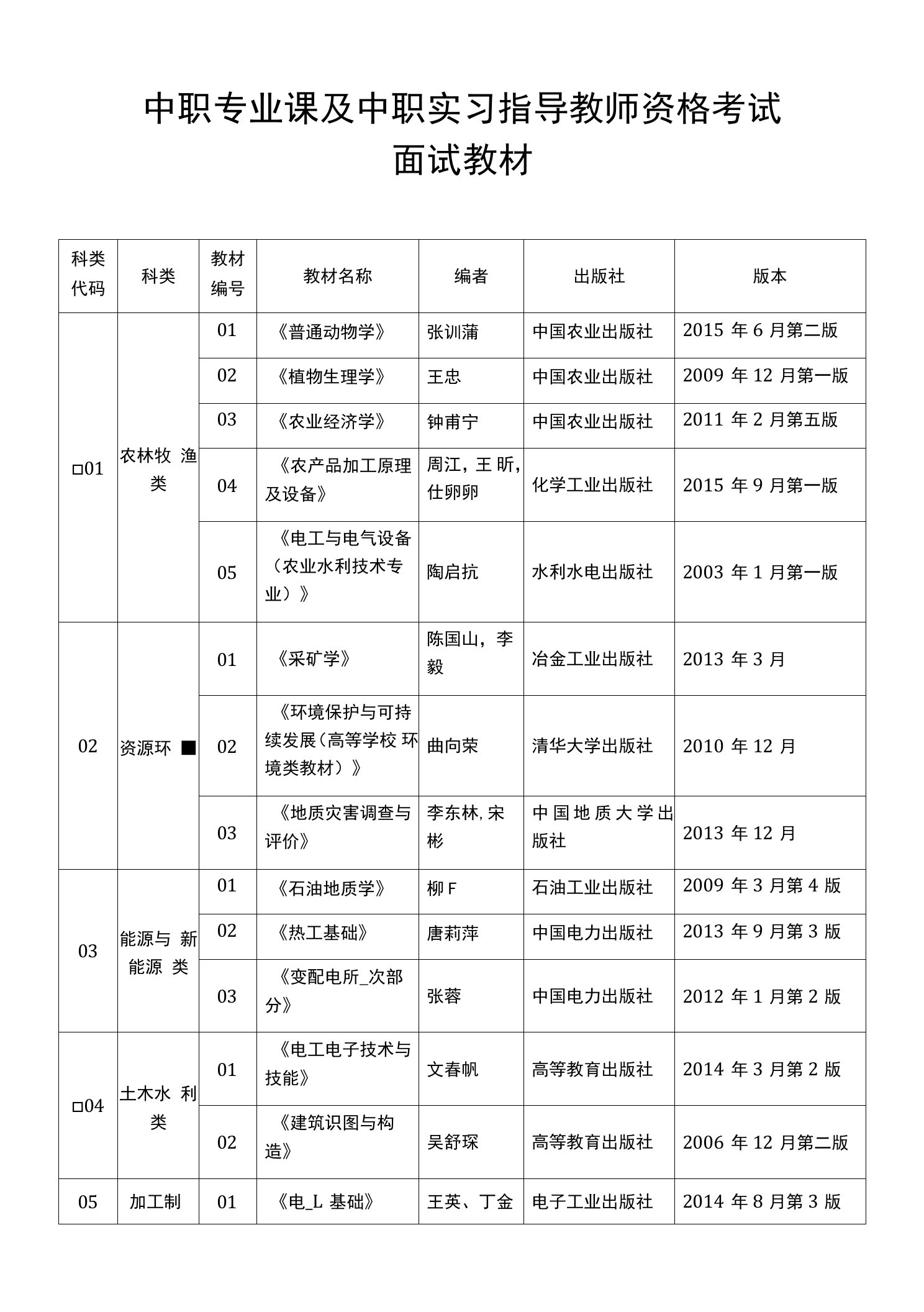 中职专业课及中职实习指导教师资格考试面试教材