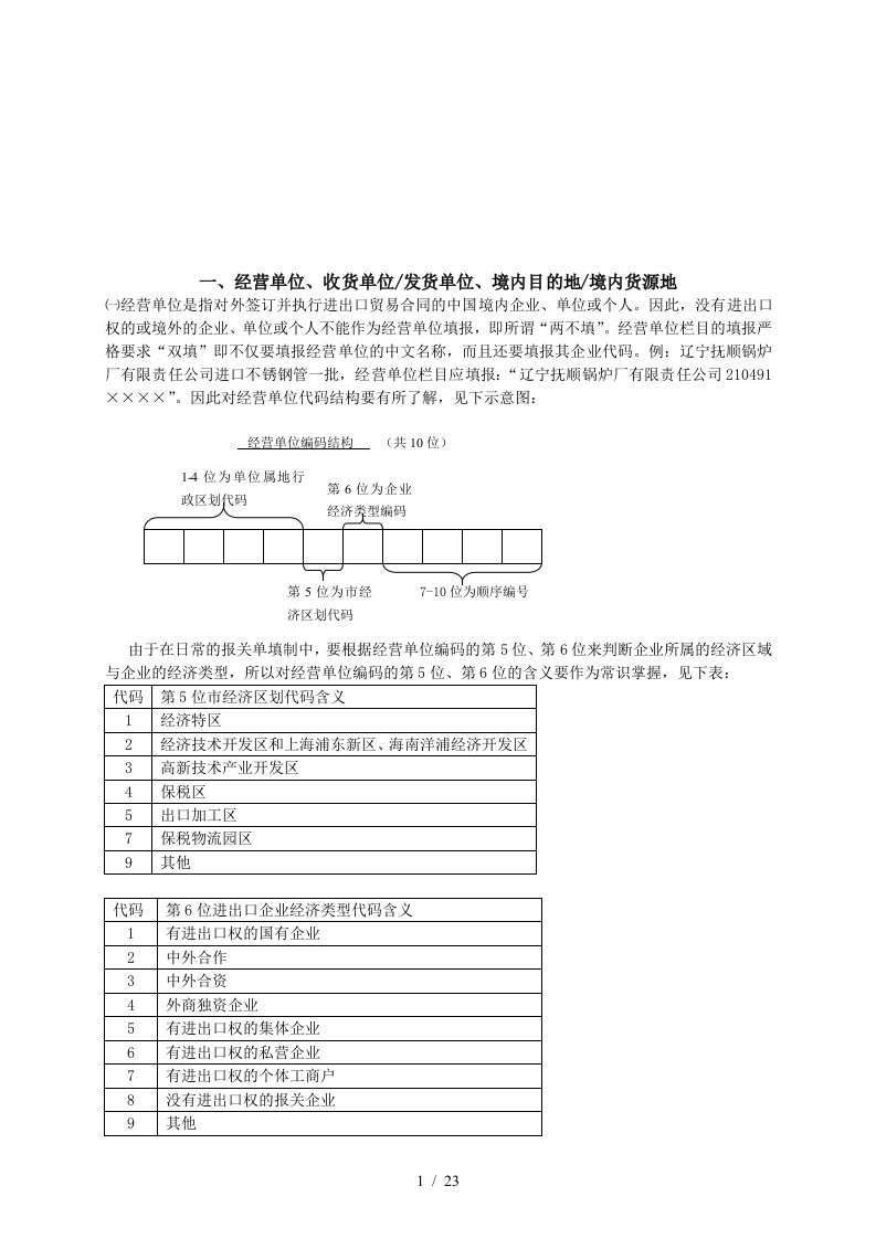 某年报关员考试辅导资料