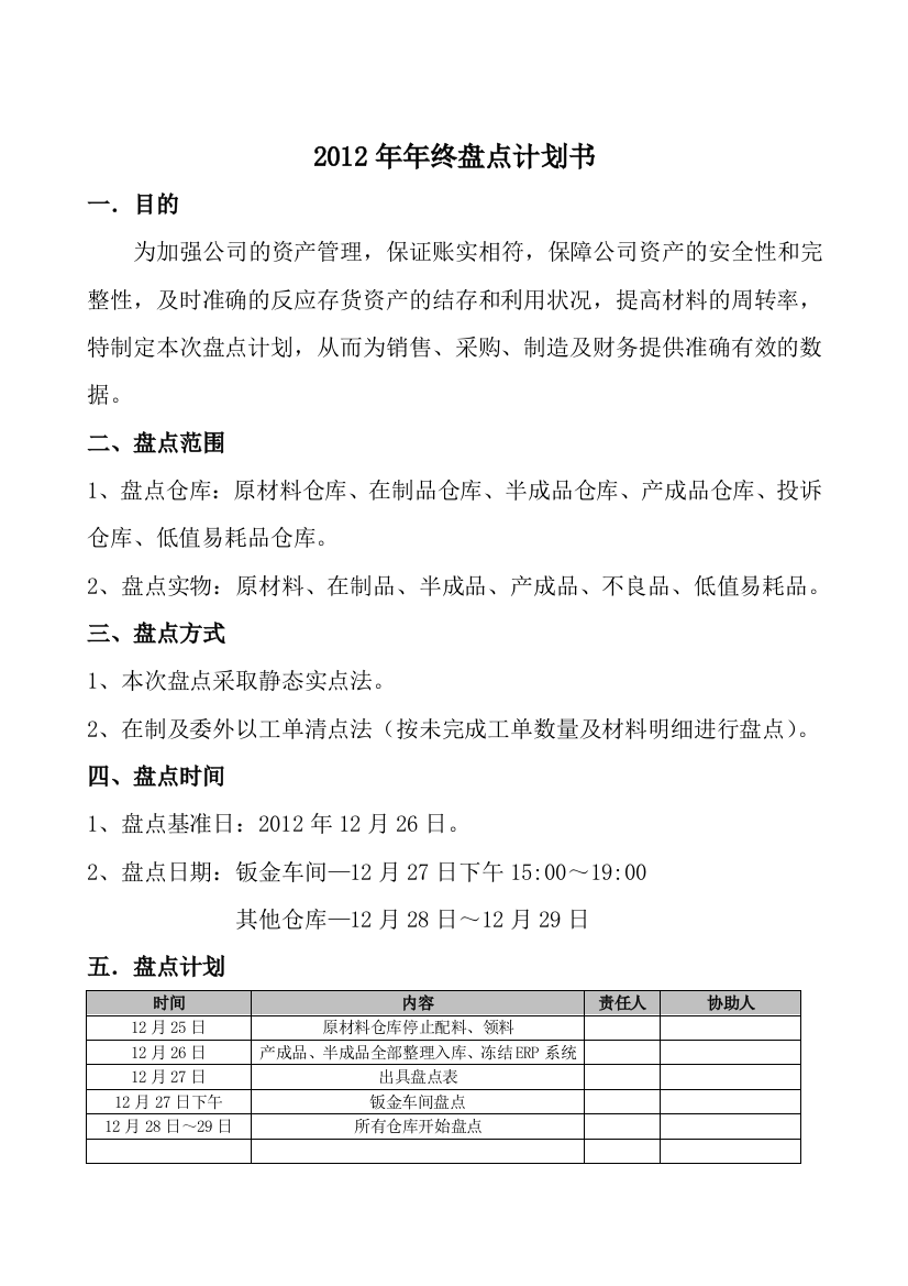 2012年年终盘点计划书